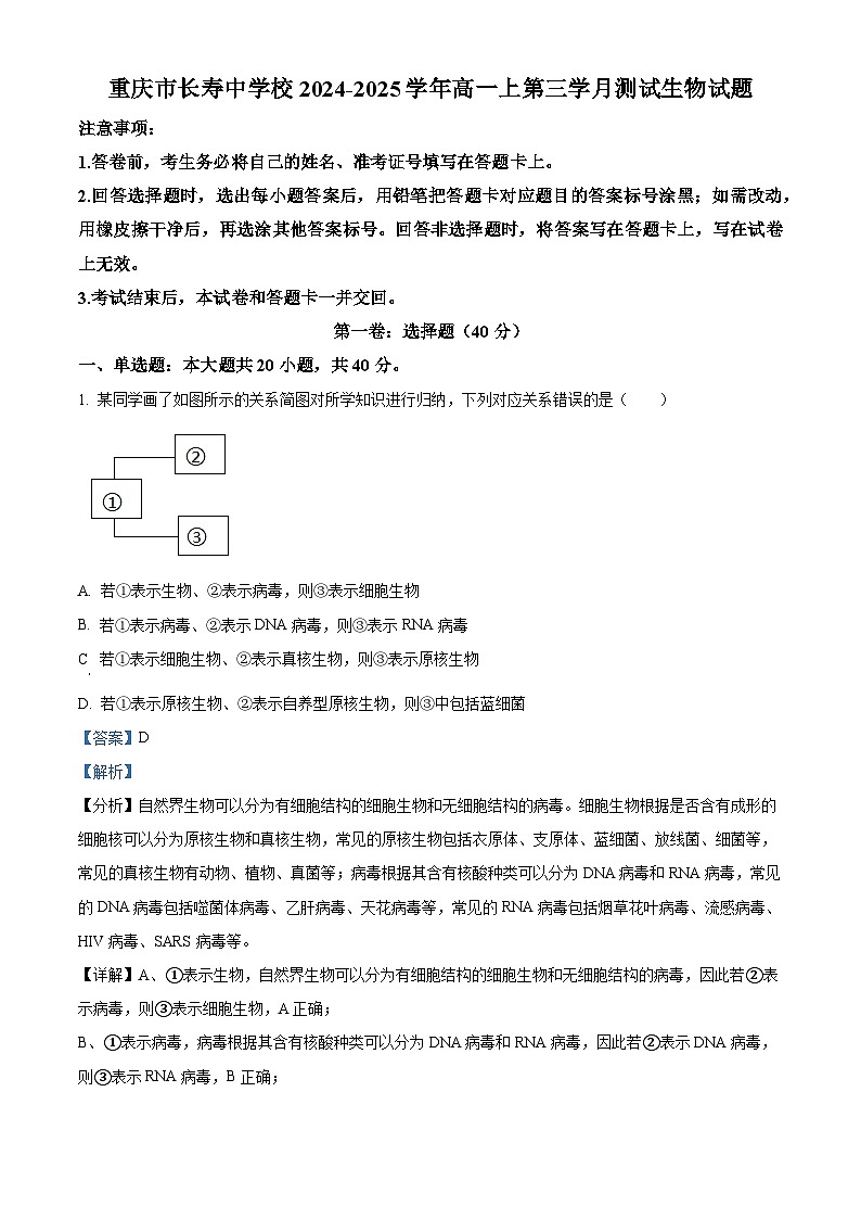 精品解析：重庆市长寿区重庆市长寿中学校2024-2025学年高一上学期12月月考生物试题（解析版）第1页