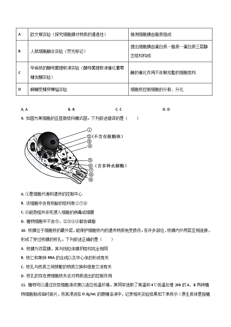 河南省TOP二十名校2025-2026学年高一上学期12月调研考试生物试卷（Word版附答案）第3页