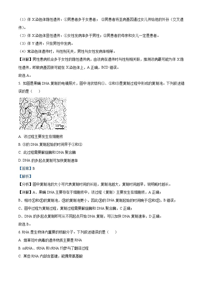 精品解析：山西省太原市2023-2024学年高一下学期7月期末生物试题（解析版）第3页