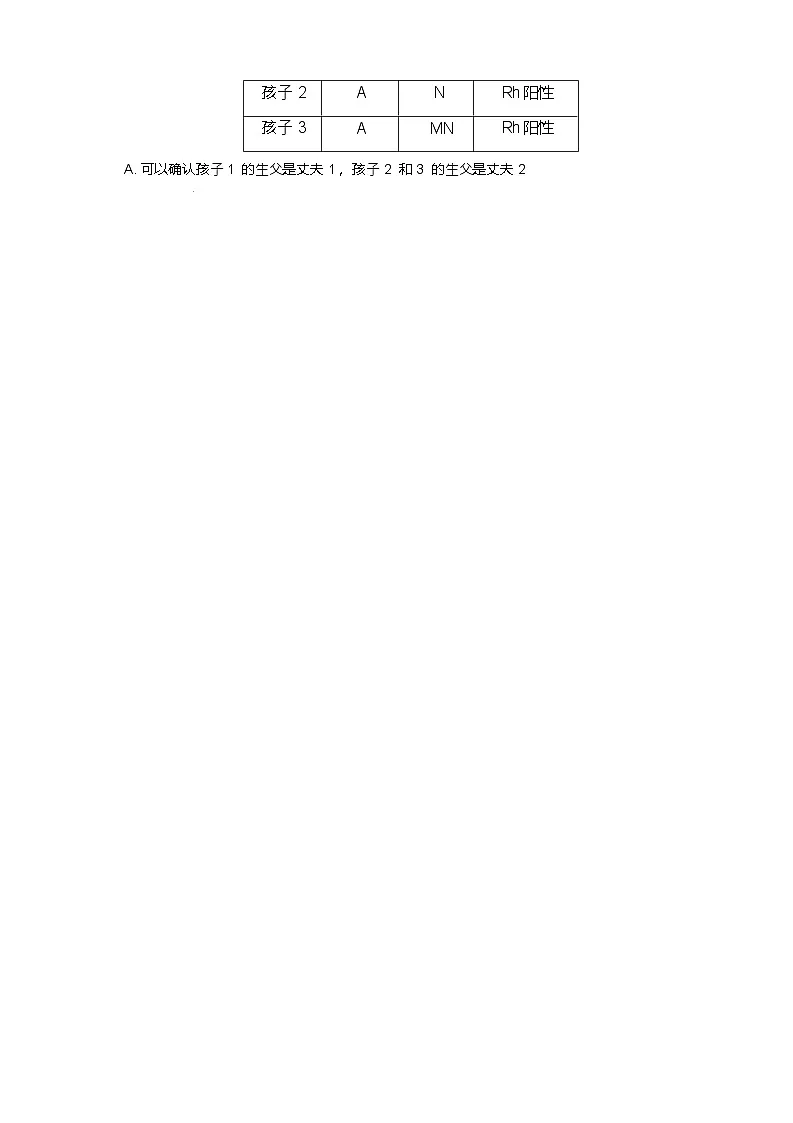 湖南省雅礼中学2026届高三上学期（1月）月考试卷（五）生物试题（含答案）第2页