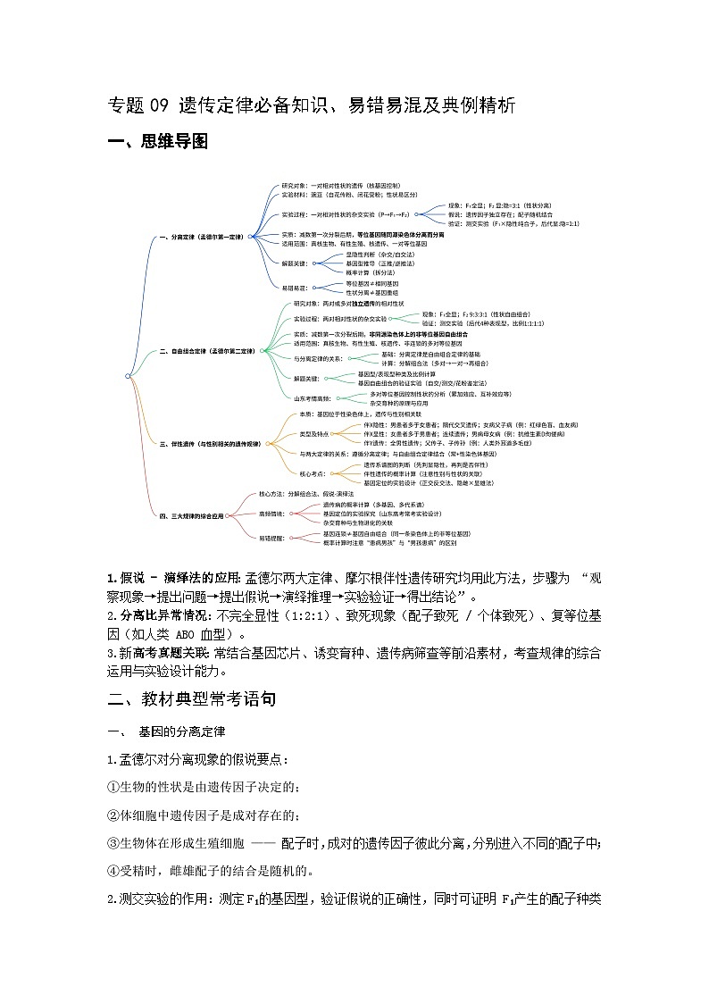 专题09 遗传定律必备知识、易错易混及典例精析第1页