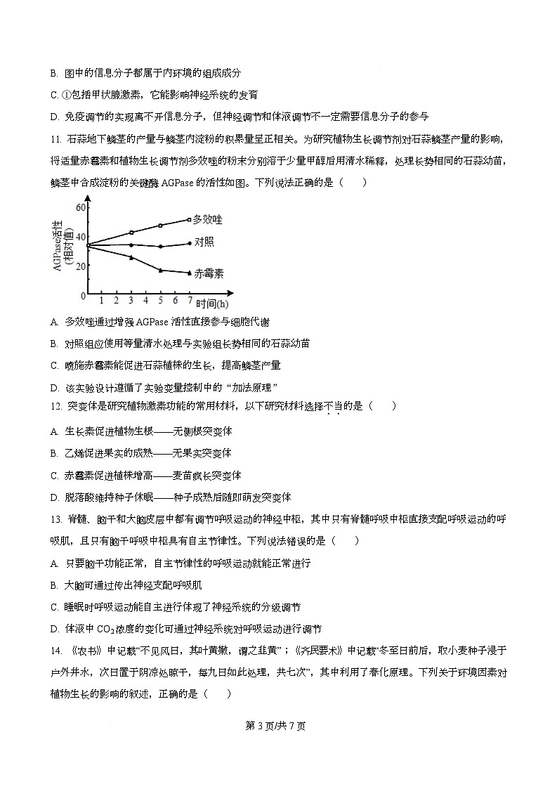 广东省东莞市五校（一中、莞外、高级、实验、六中）联考2025-2026学年高二上学期12月期中生物试题（原卷版）第3页