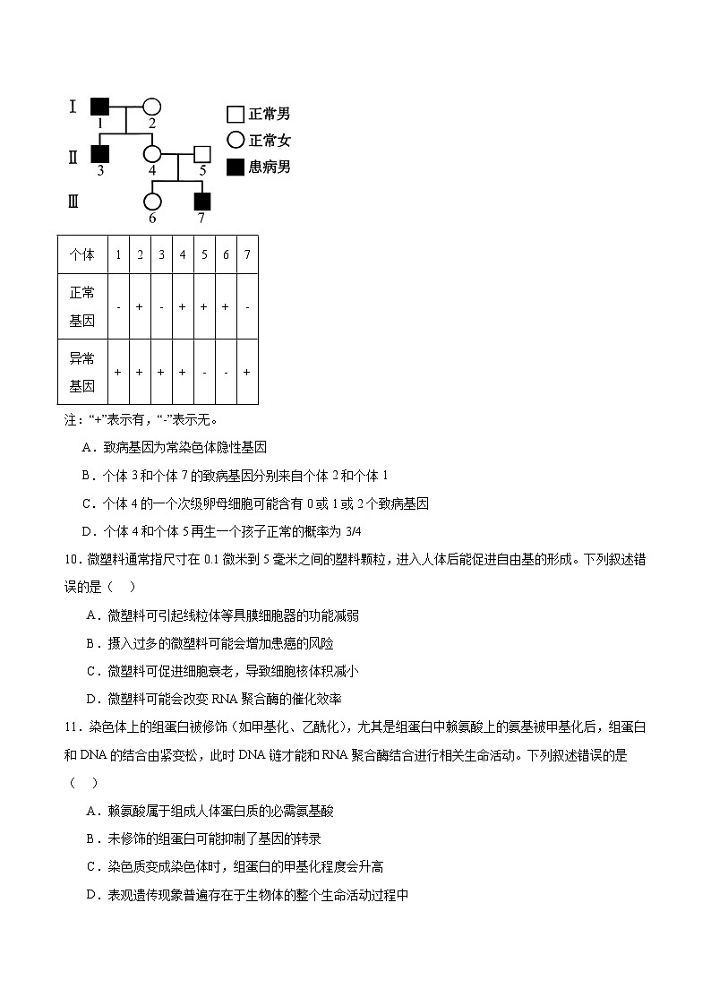 贵州省部分学校2026届高三上学期12月联考生物试卷（Word版附答案）第3页
