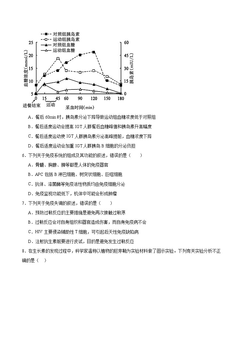 辽宁省鞍山市普通高中2025-2026学年高二上学期12月月考生物试卷（Word版附答案）第2页