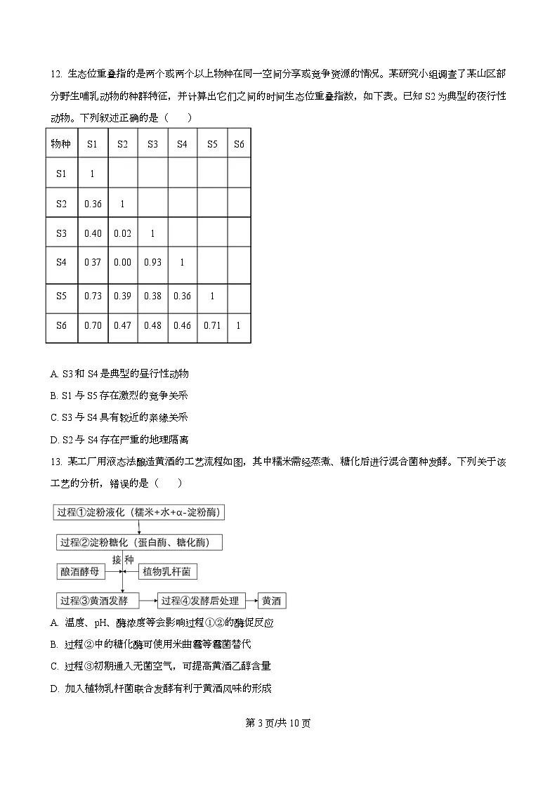 2026届浙江省高三1月适应性考试生物试卷（原卷版）第3页