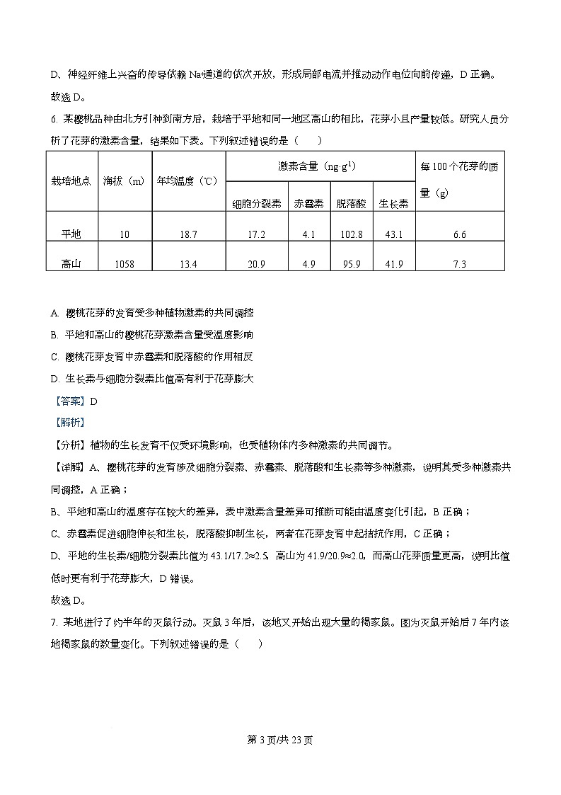2026届浙江省杭州市滨江区杭州第二中学高三模拟预测生物试题 Word版含解析第3页