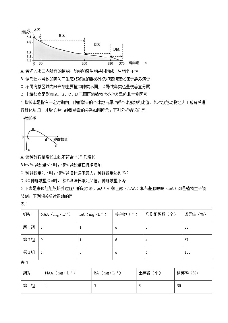 黑龙江省龙江教育联盟2025-2026学年上学期高三期末生物试卷及答案第2页