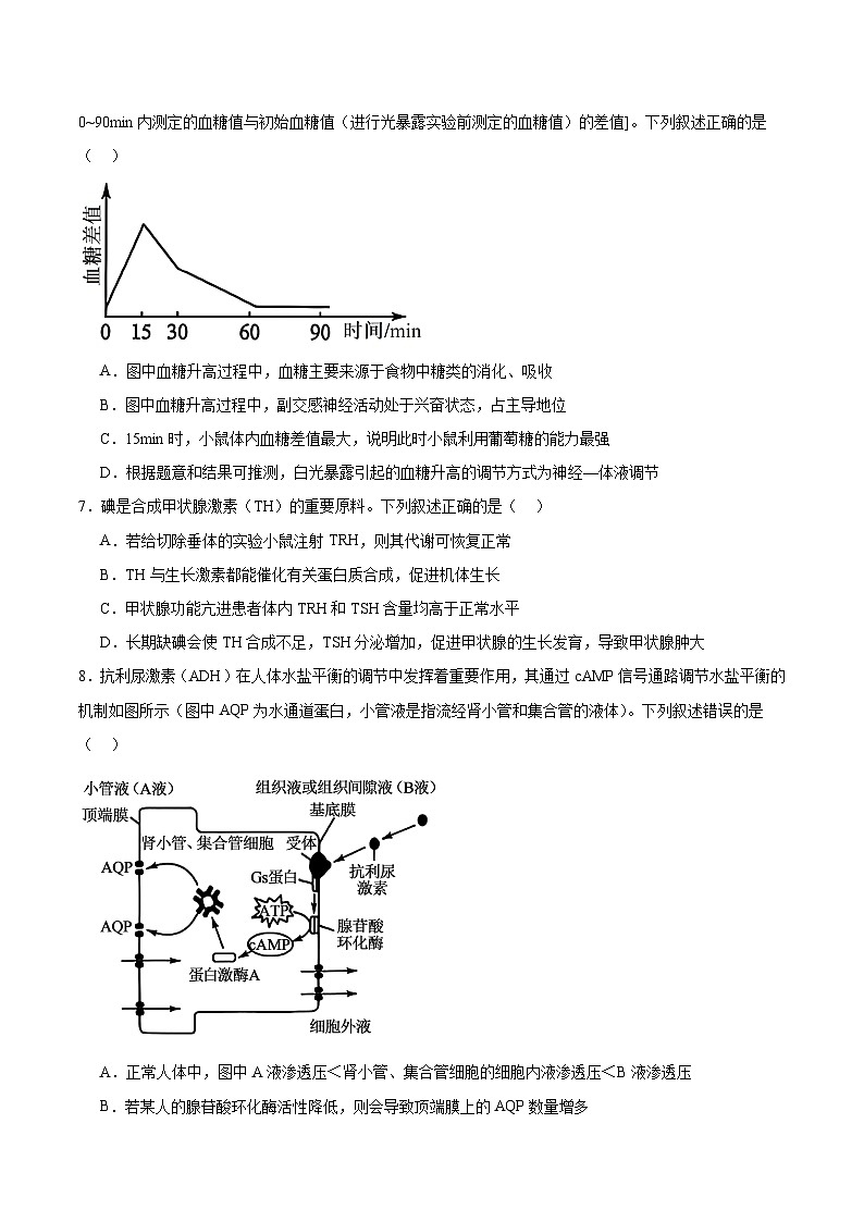 安徽省县中联盟2025-2026学年高二上学期12月质量检测生物试卷（含答案）第3页