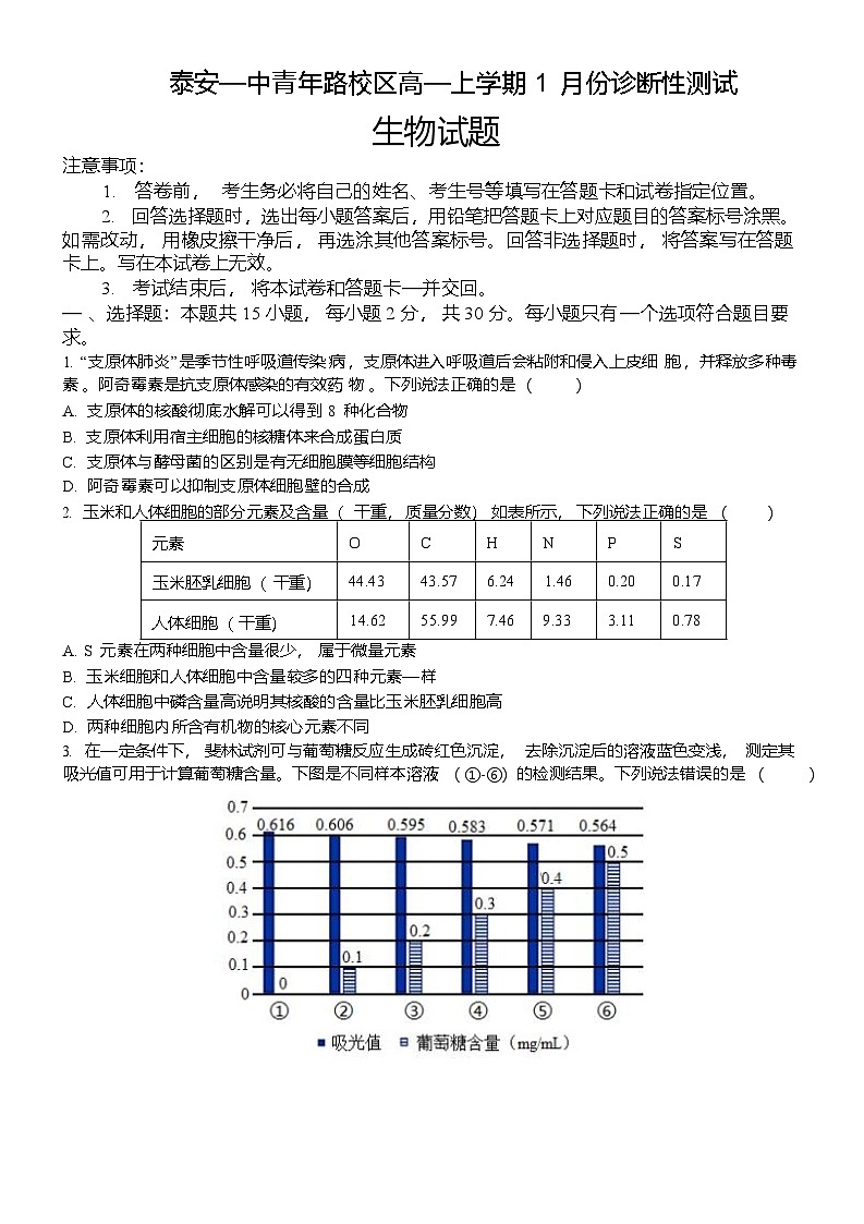 山东省泰安市第一中学（青年路校区）2025-2026学年高一上学期1月诊断性测试生物试卷第1页