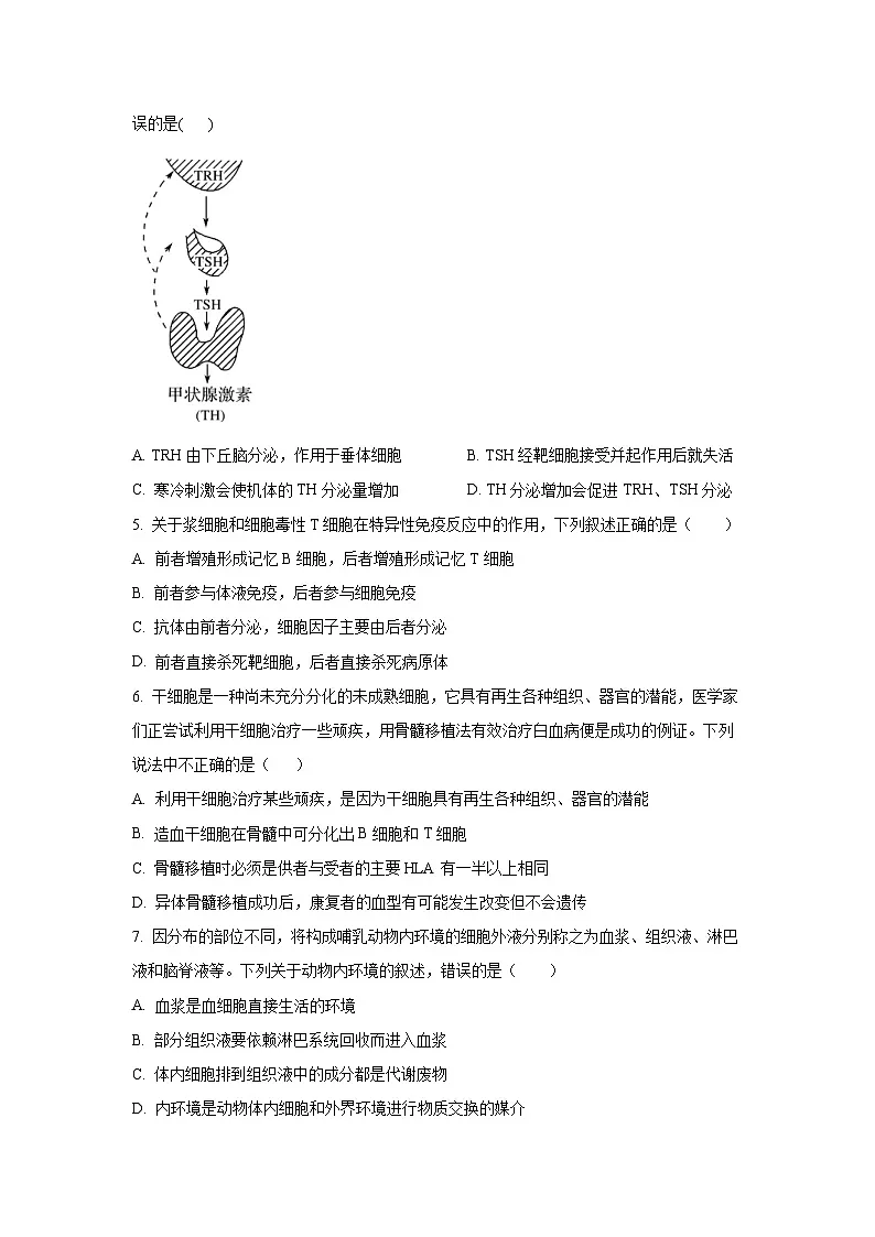 2025-2026学年河北省沧州市运东六校高二上学期11月期中生物试卷（学生版）第2页