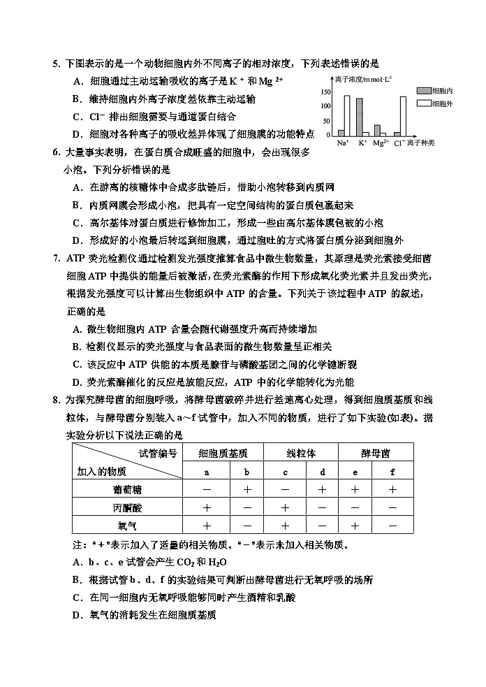 25-12 高一生物试题5 (1)第2页