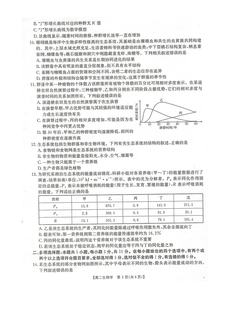 高二生物第3页