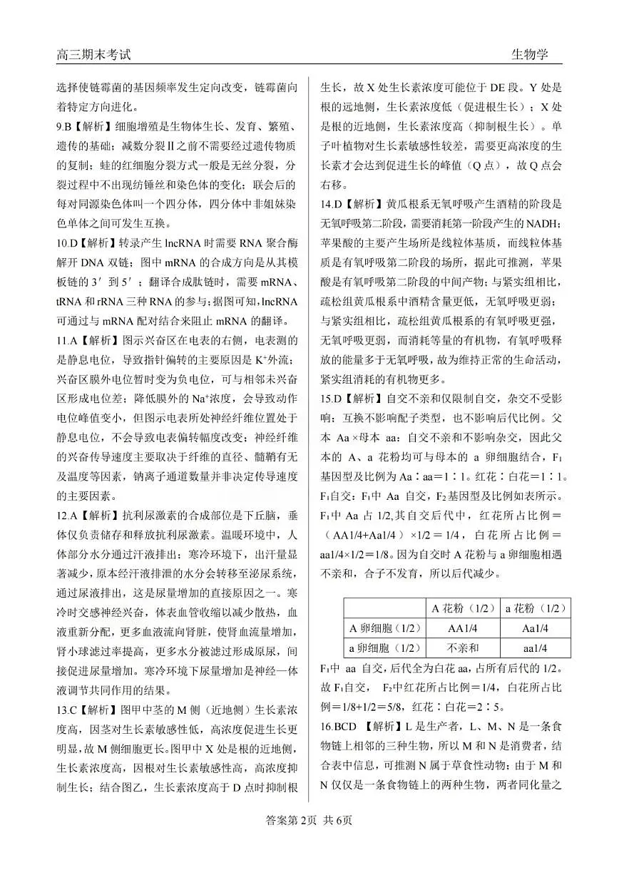 龙江教育联盟2026年1月高三上学期期末考试生物答案第2页