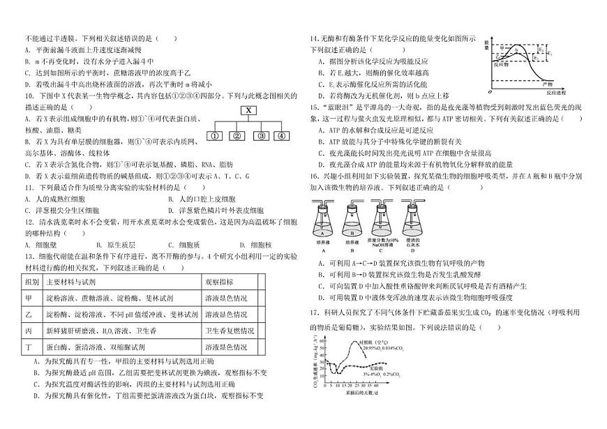 2025-2026学年四川省泸州市古蔺中学高一上学期12月阶段性考试生物试题（有答案）第2页