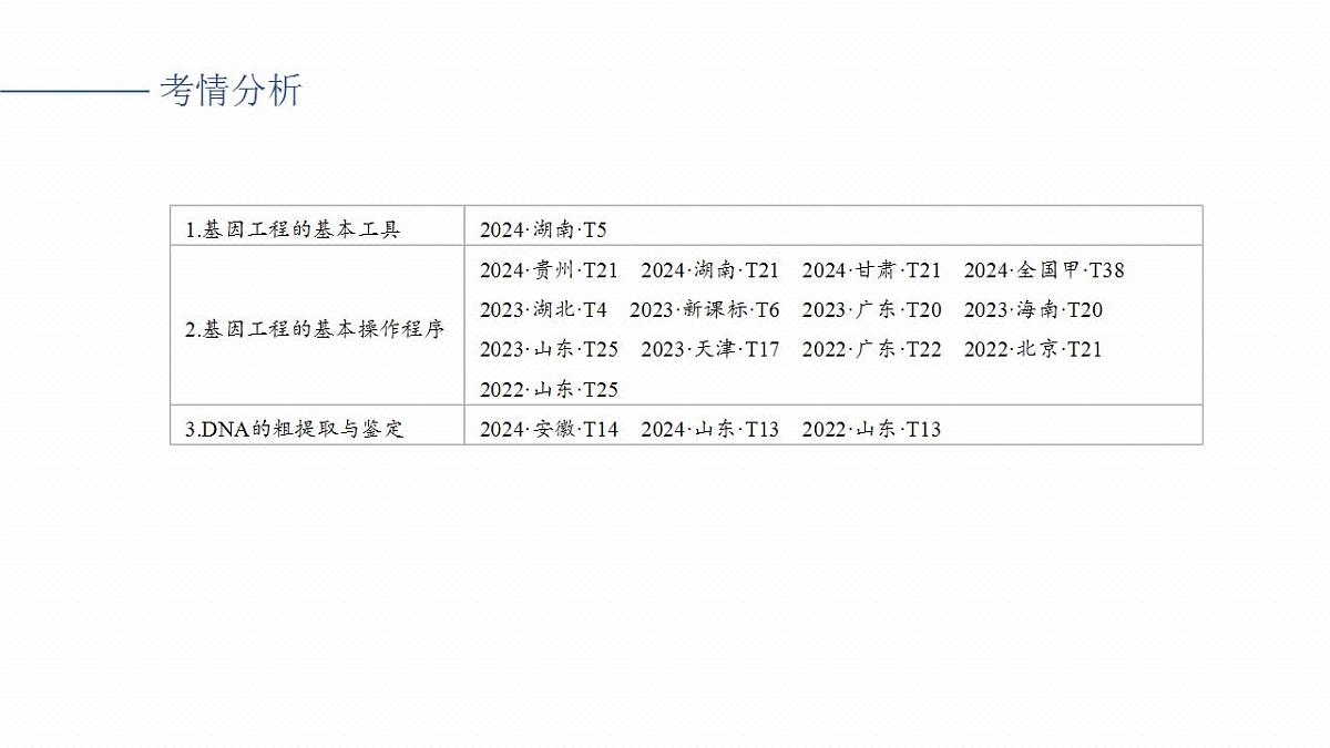17827893第2页