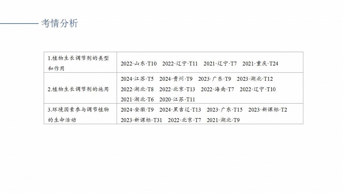 17828027第2页