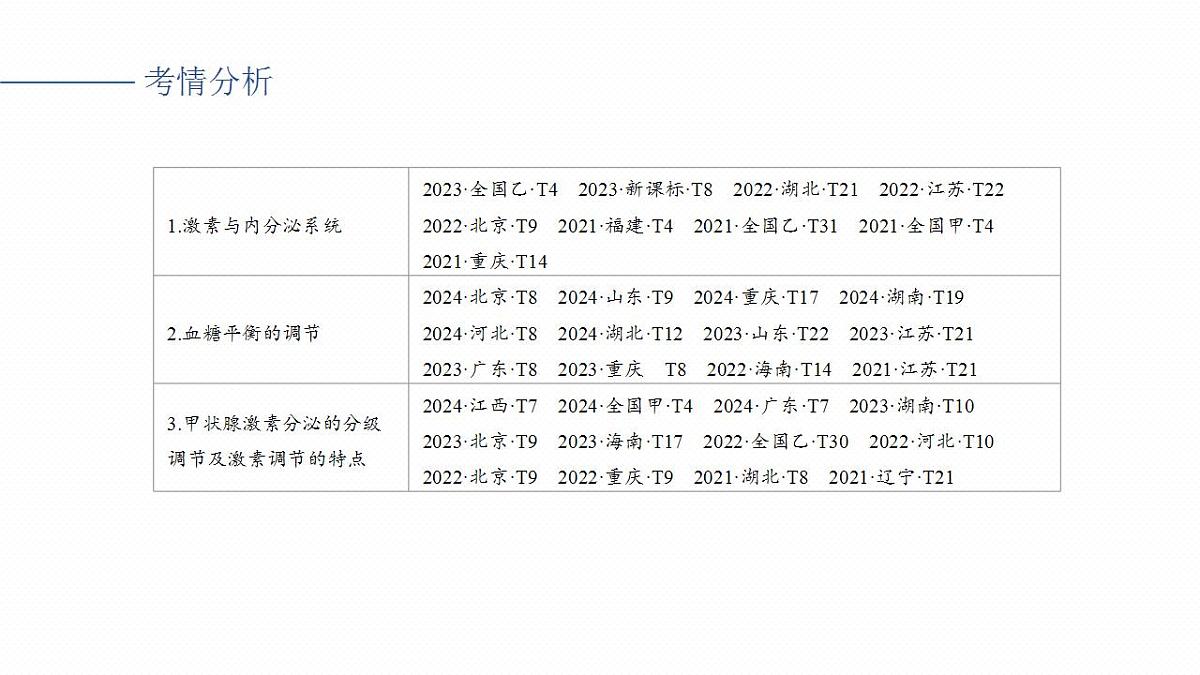 17828033第2页