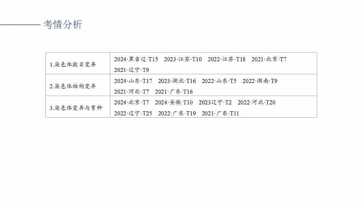 17828128第2页