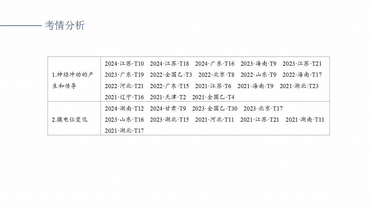 17828129第2页