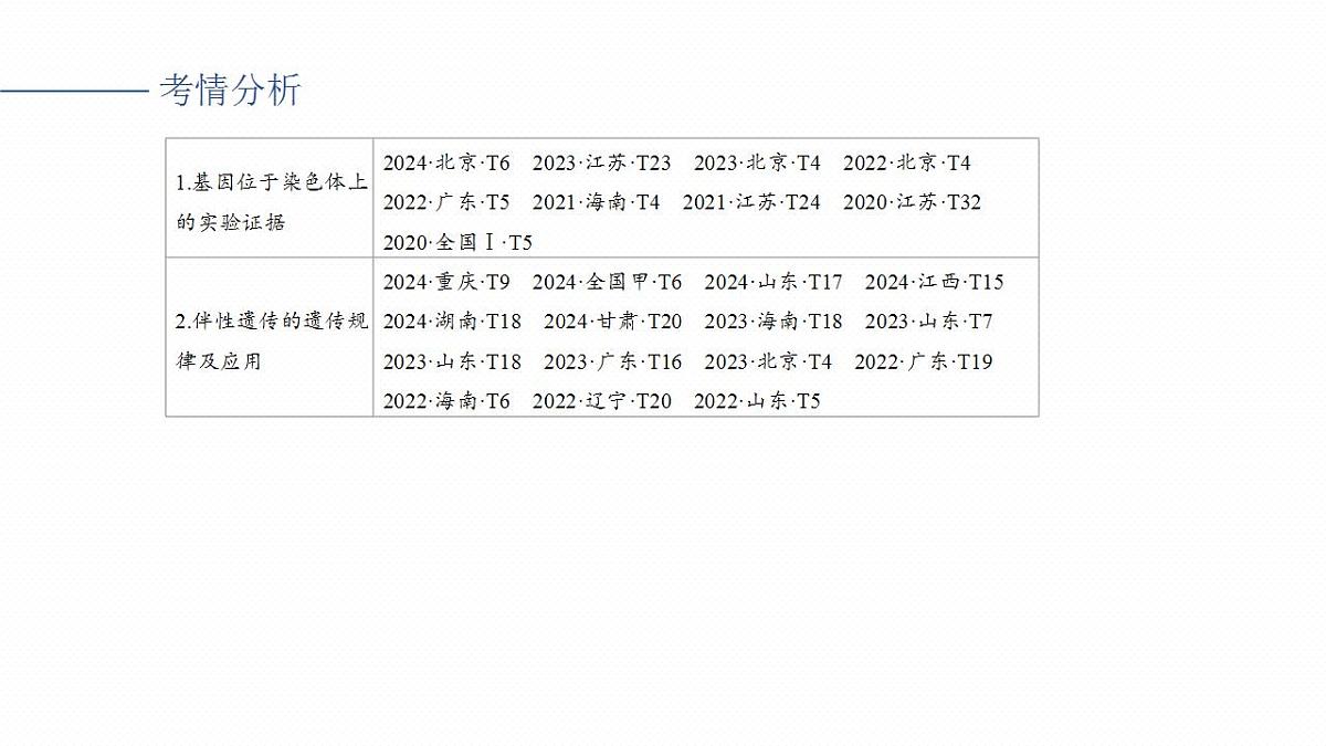 17828191第2页