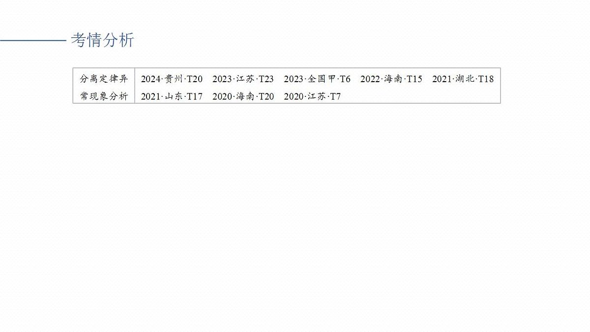 17828193第2页
