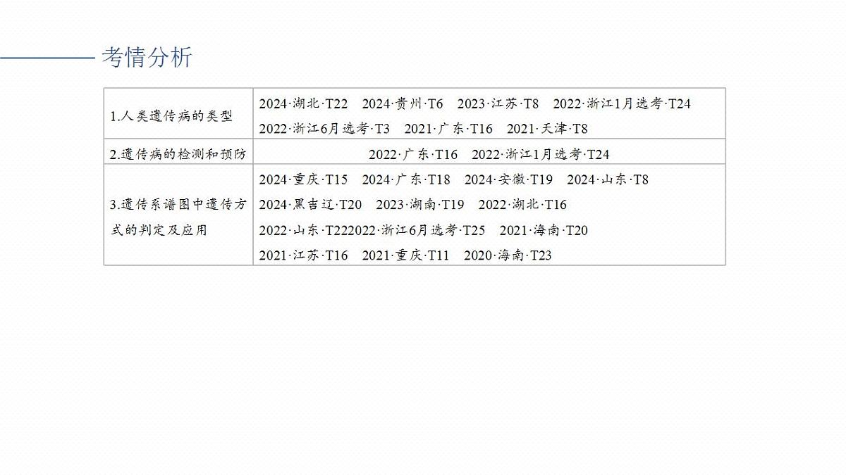 17828194第2页