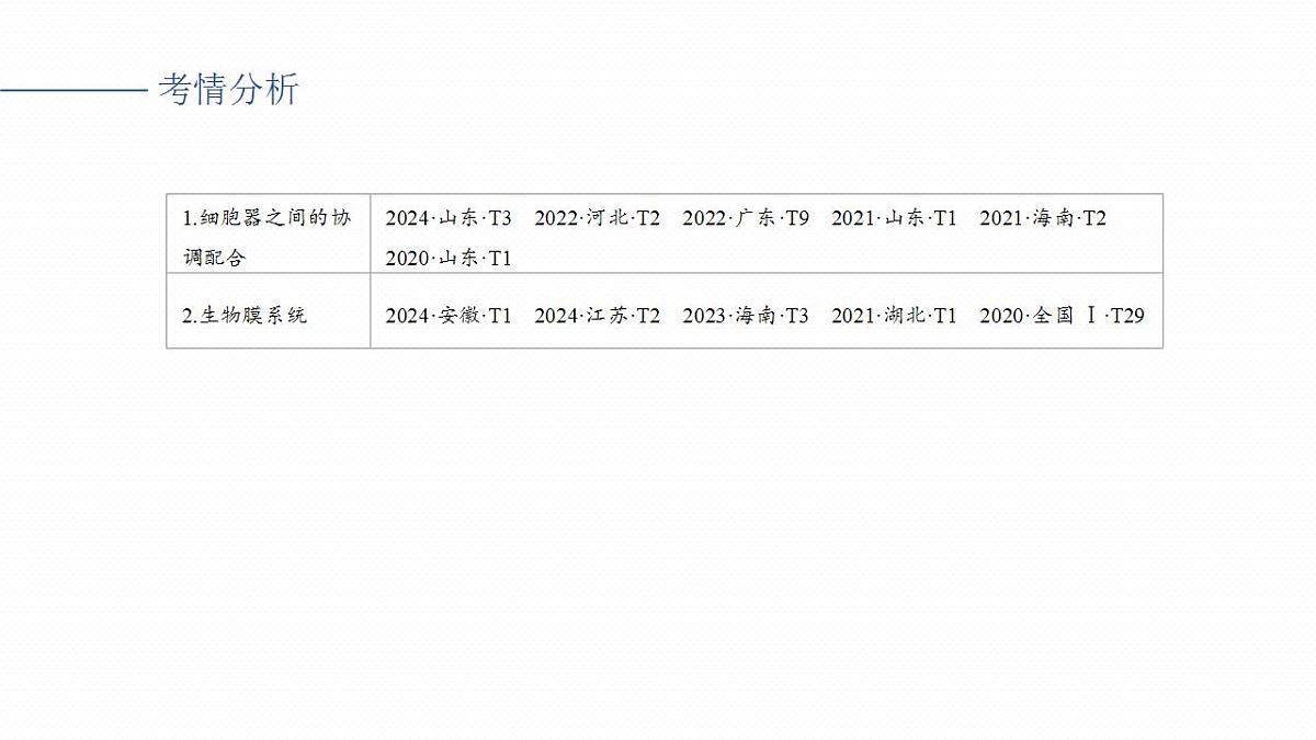 17828278第2页