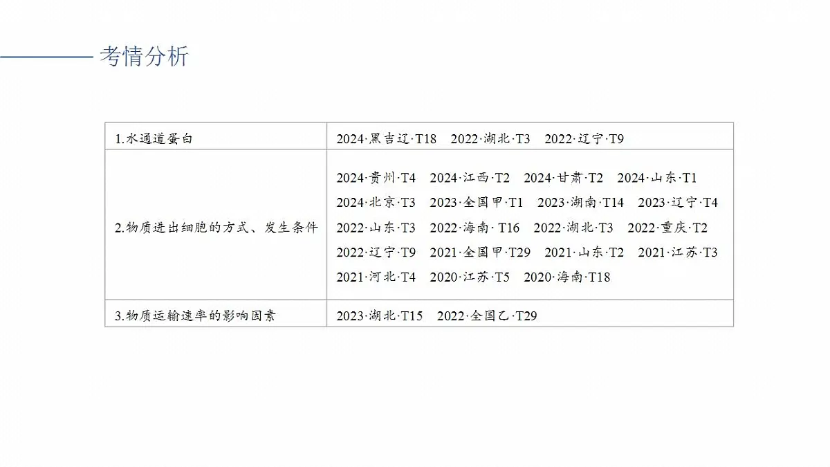 17828279第2页