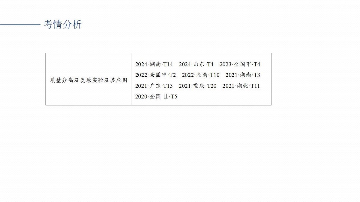 17828280第2页