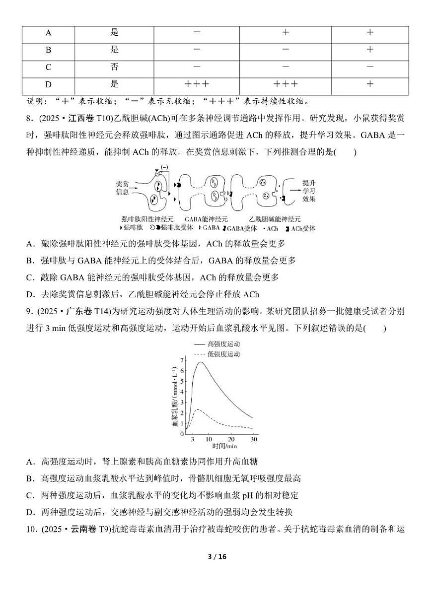 高考生物总复习练真题刷模拟7生命活动的调节（有答案）第3页