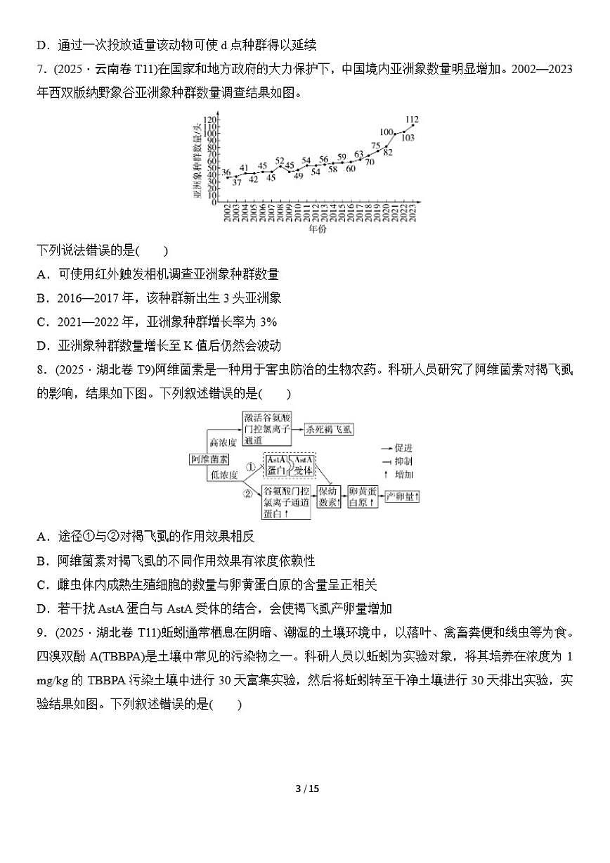 高考生物总复习练真题刷模拟8生物与环境（有答案）第3页