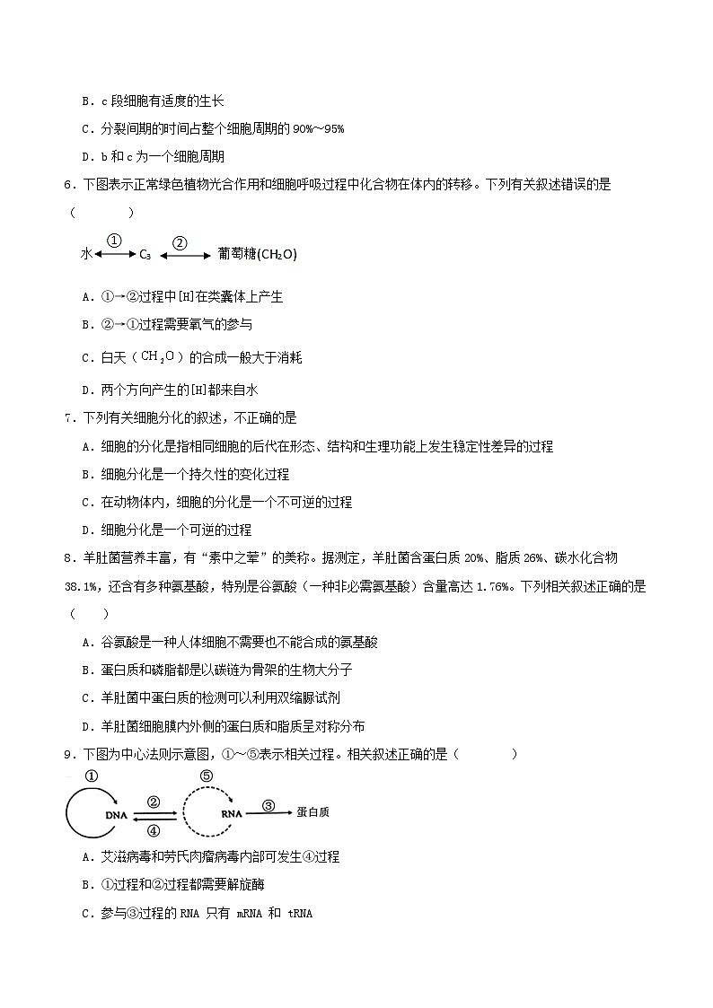 内蒙古巴彦淖尔市2026届高三生物上学期12月月考试题第2页