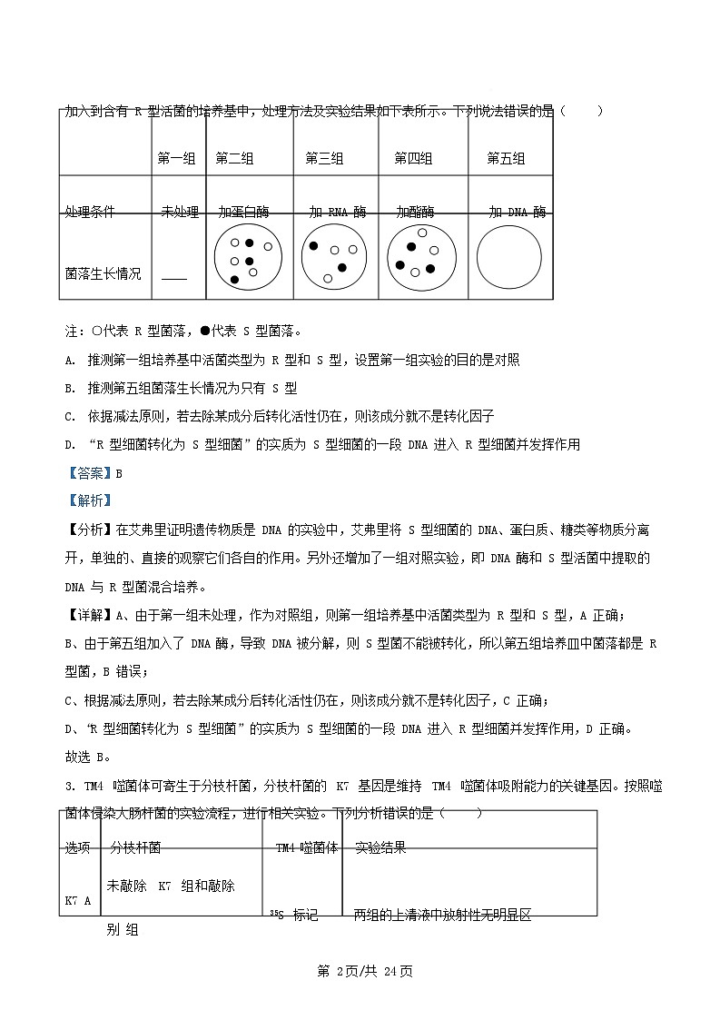 重庆市2025_2026学年高二生物上学期开学考试试题含解析第2页