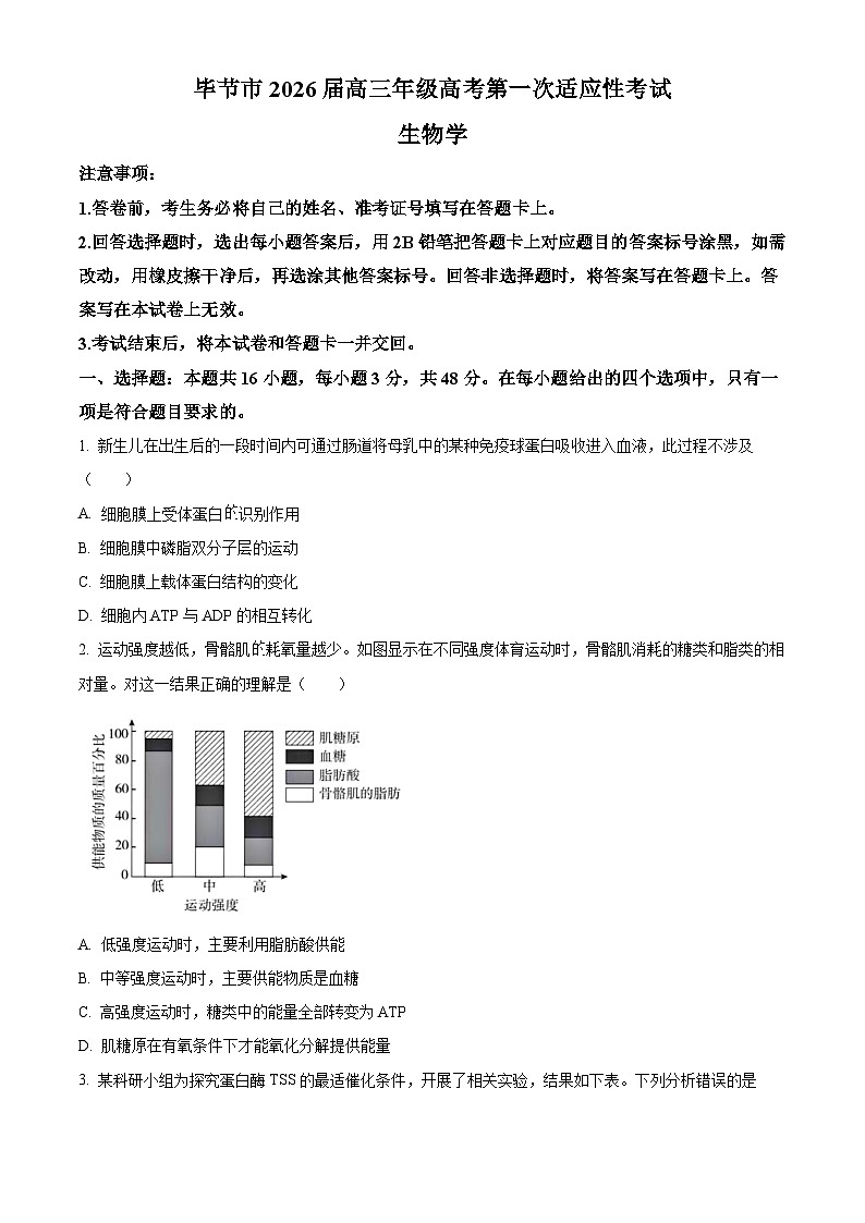2026届贵州省毕节市高三上学期高考第一次适应性考试生物试题（原卷版）第1页