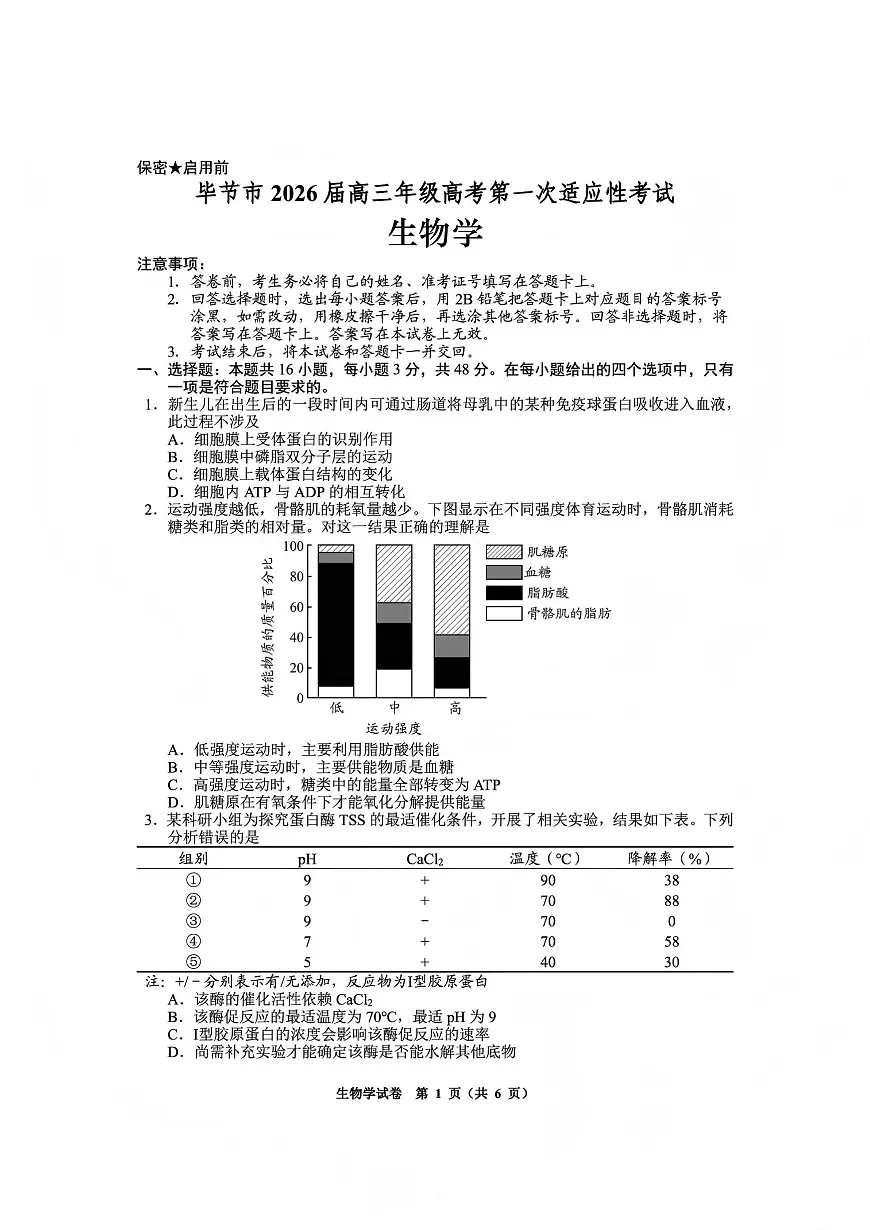 毕节市2026届高三年级高考第一次适应性考试生物第1页