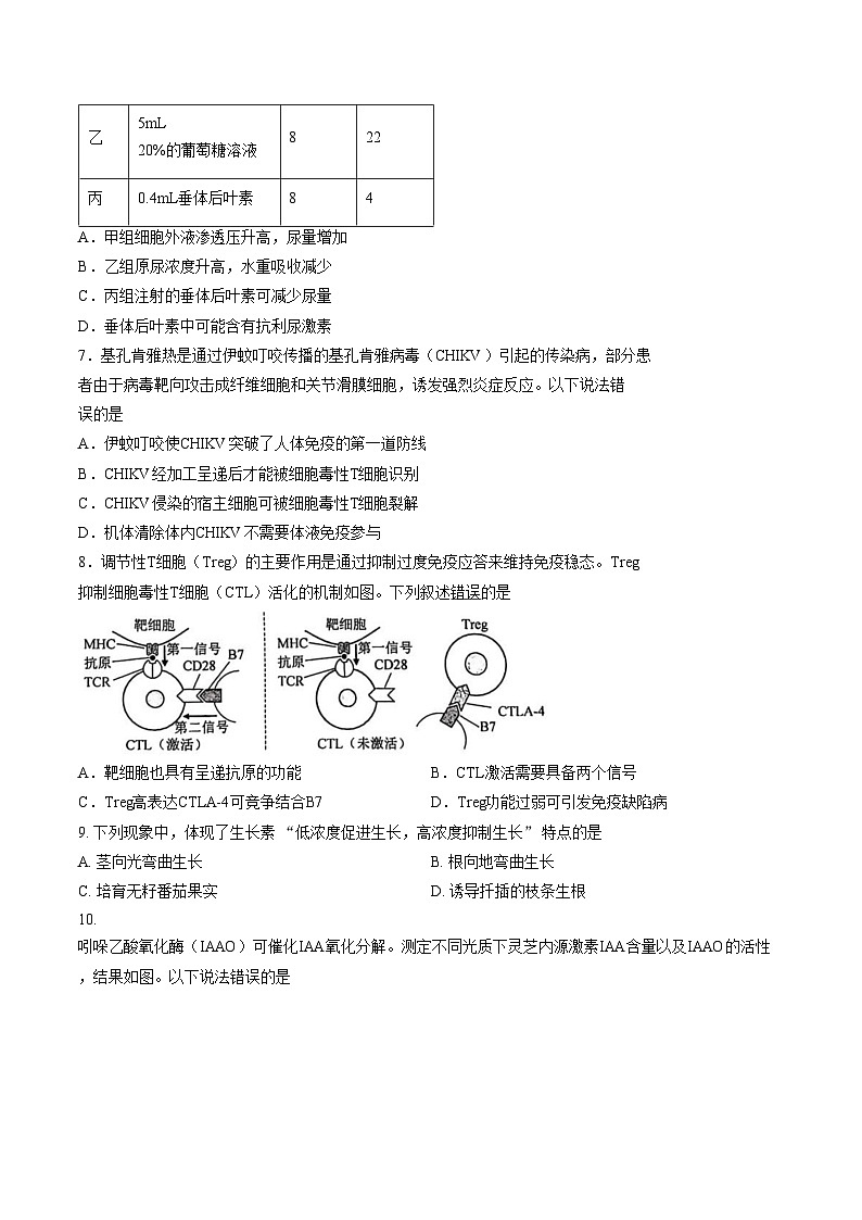 北京市西城区三十五中2025_2026学年高二上学期期末生物试题(文字版含答案)第3页