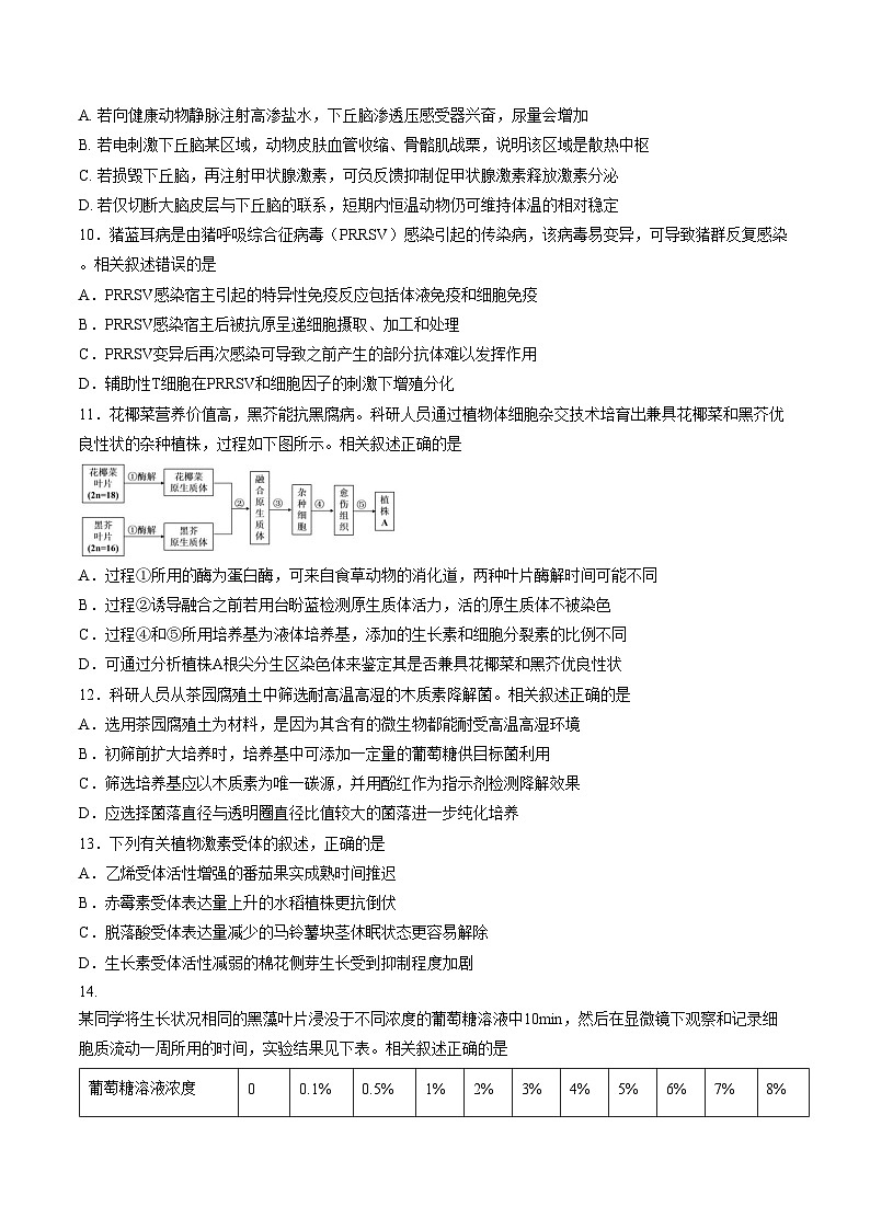 安徽省合肥市第一中学2025_2026学年高三上学期1月考试生物试题(文字版含答案)第3页