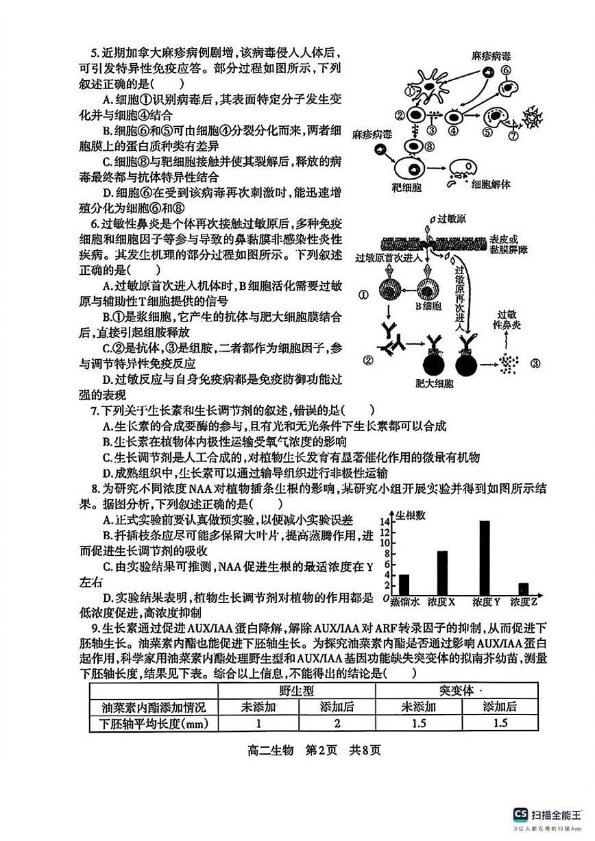 2025-2026学年辽宁省辽南协作体高二上学期期末考试生物_(含答案_)试卷第2页
