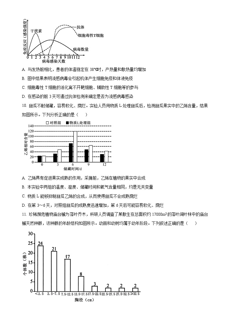 甘肃省白银市2024-2025学年高三上学期1月期末生物试题（原卷版）-A4第3页
