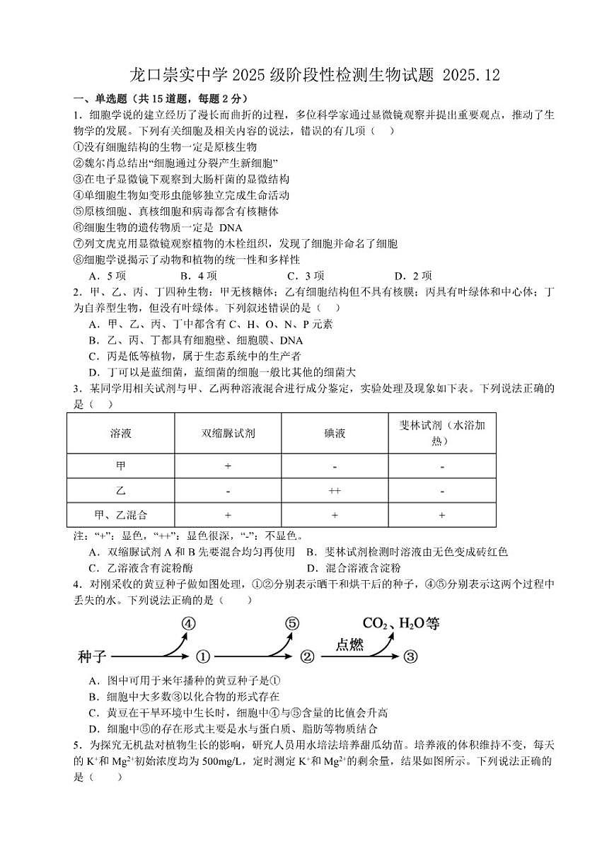 2025-2026学年山东省烟台市龙口某校高一上12月测试生物试题（有答案）第1页