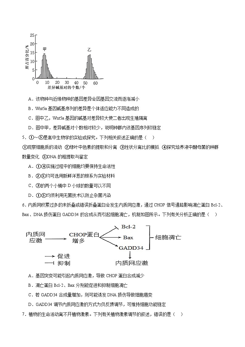 辽宁省抚顺市六校2026届高三上学期期末考试生物试题（Word版附答案）第2页