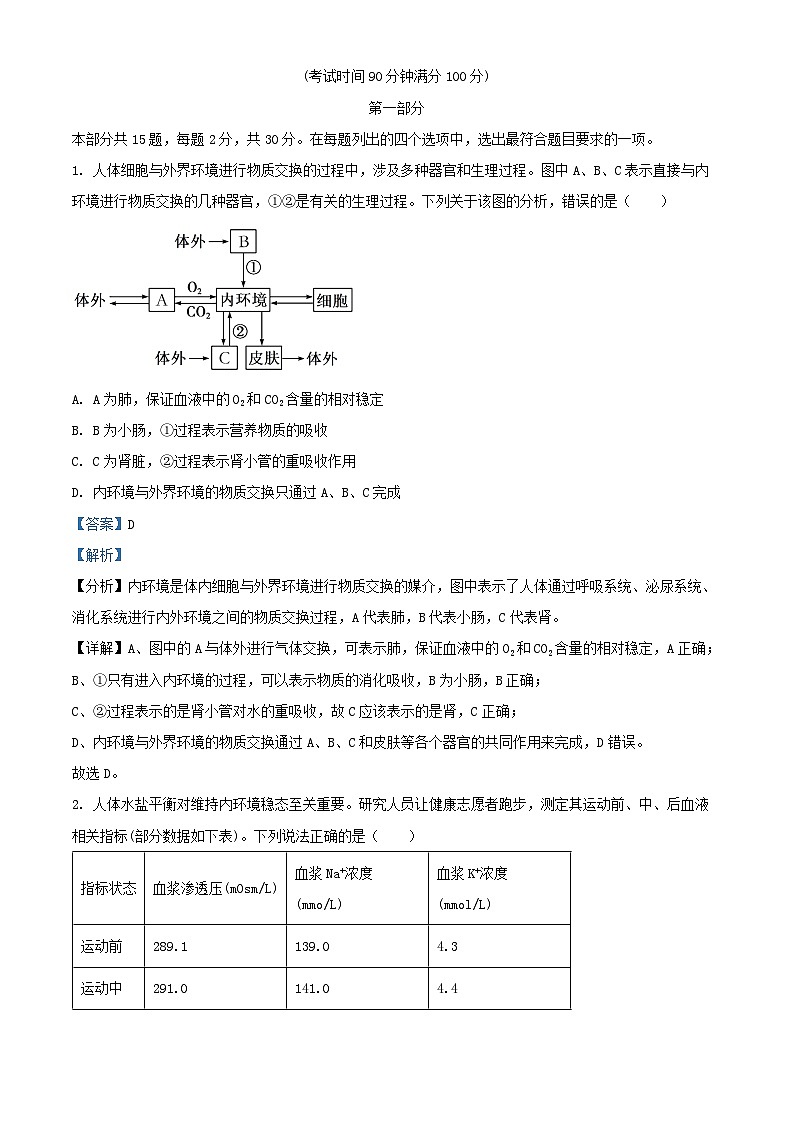 北京市朝阳区2024_2025学年高二生物上学期1月期末质量检测试卷含解析第1页