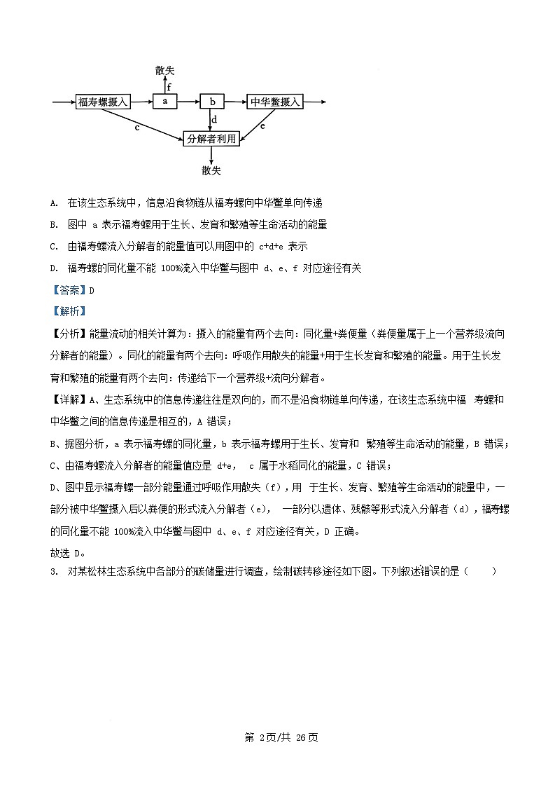 北京市东城区2024_2025学年高二生物下学期期末考试试题含解析第2页