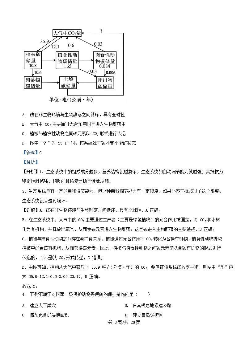 北京市东城区2024_2025学年高二生物下学期期末考试试题含解析第3页
