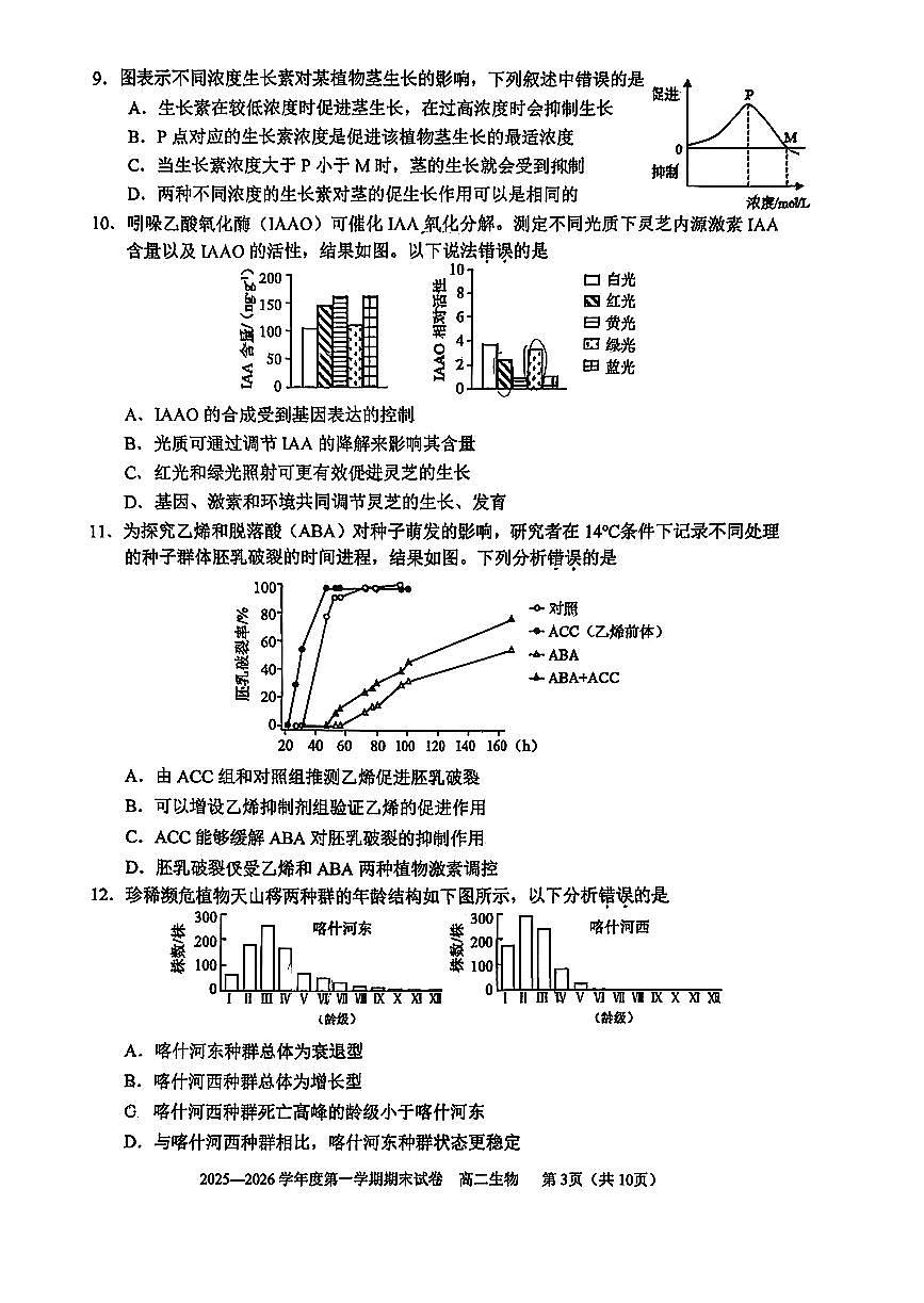 2026北京北师大二附中高二（上）期末生物试卷   无答案第3页