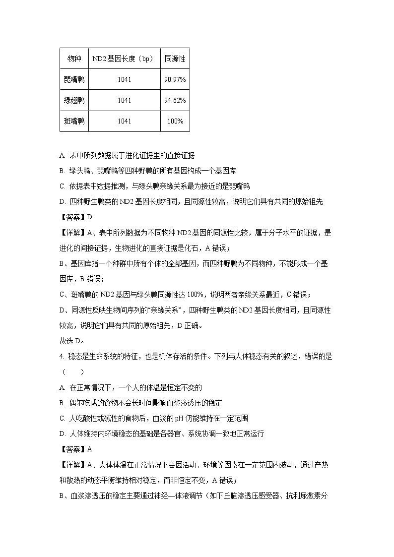 【生物】湖北省宜昌市部分省级示范高中2025-2026学年高二上学期期中考试试题（解析版）第3页