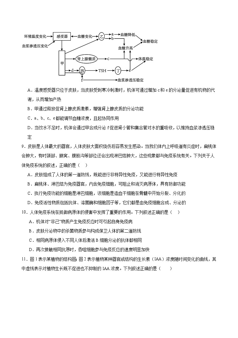 辽宁省部分重点高中2025-2026学年高二上学期12月联考生物试题（Word版附答案）第3页