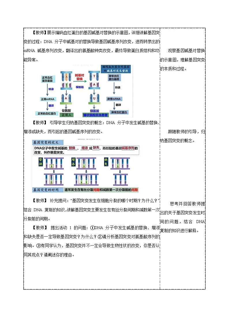【同步授课教案】人教版高中生物必修二 遗传与进化5.1.1 基因突变（表格版）第3页