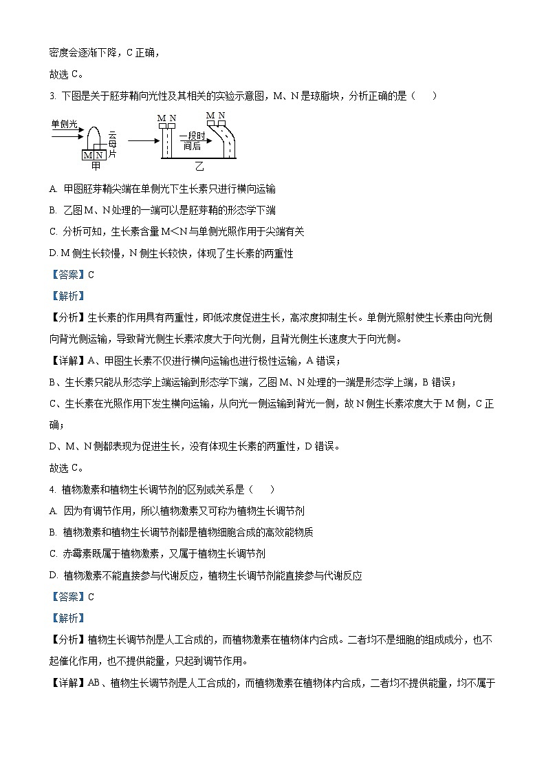 精品解析：陕西省商洛市镇安县陕西省镇安中学2025-2026学年高二上学期12月月考生物试题（解析版）第2页