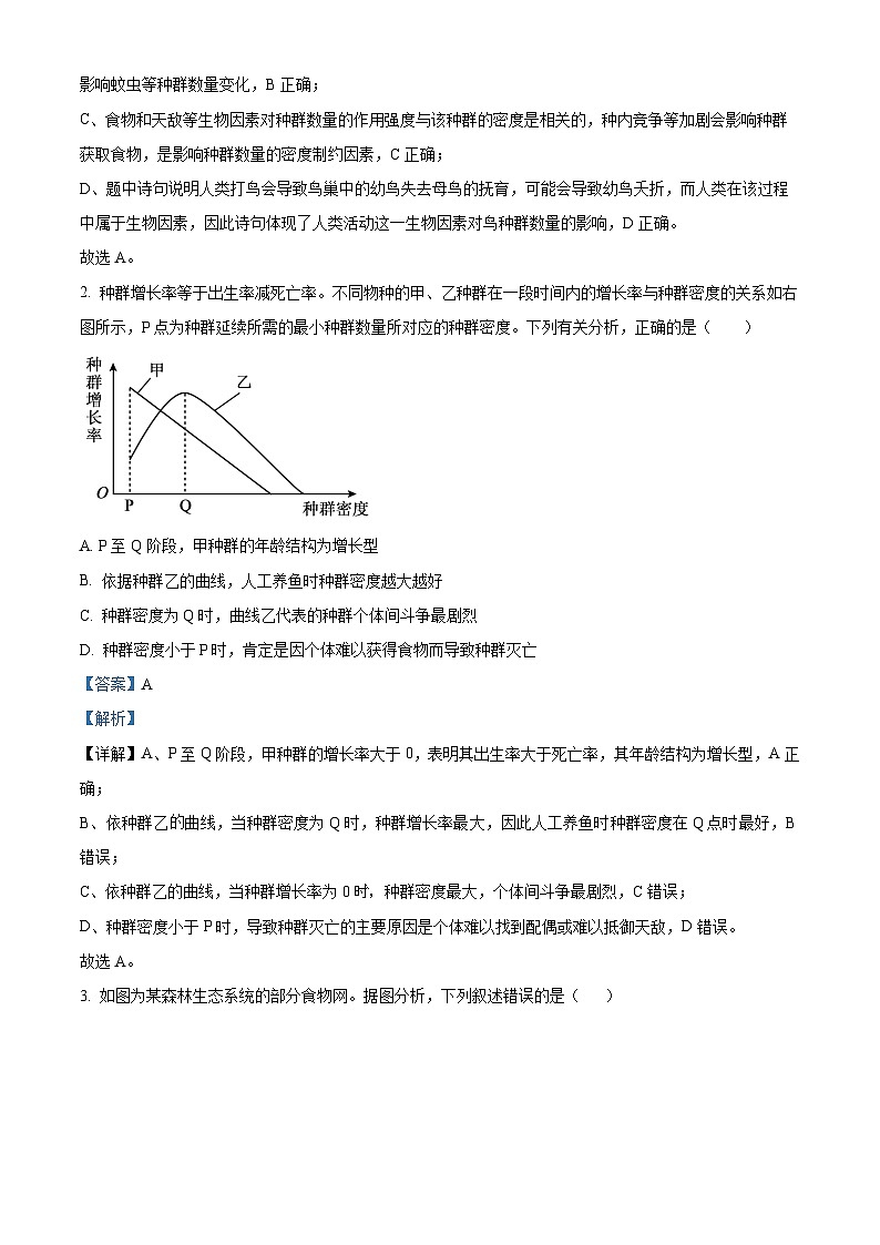 精品解析：天津市静海区第一中学2025-2026学年高二上学期12月月考生物试题（解析版）第2页